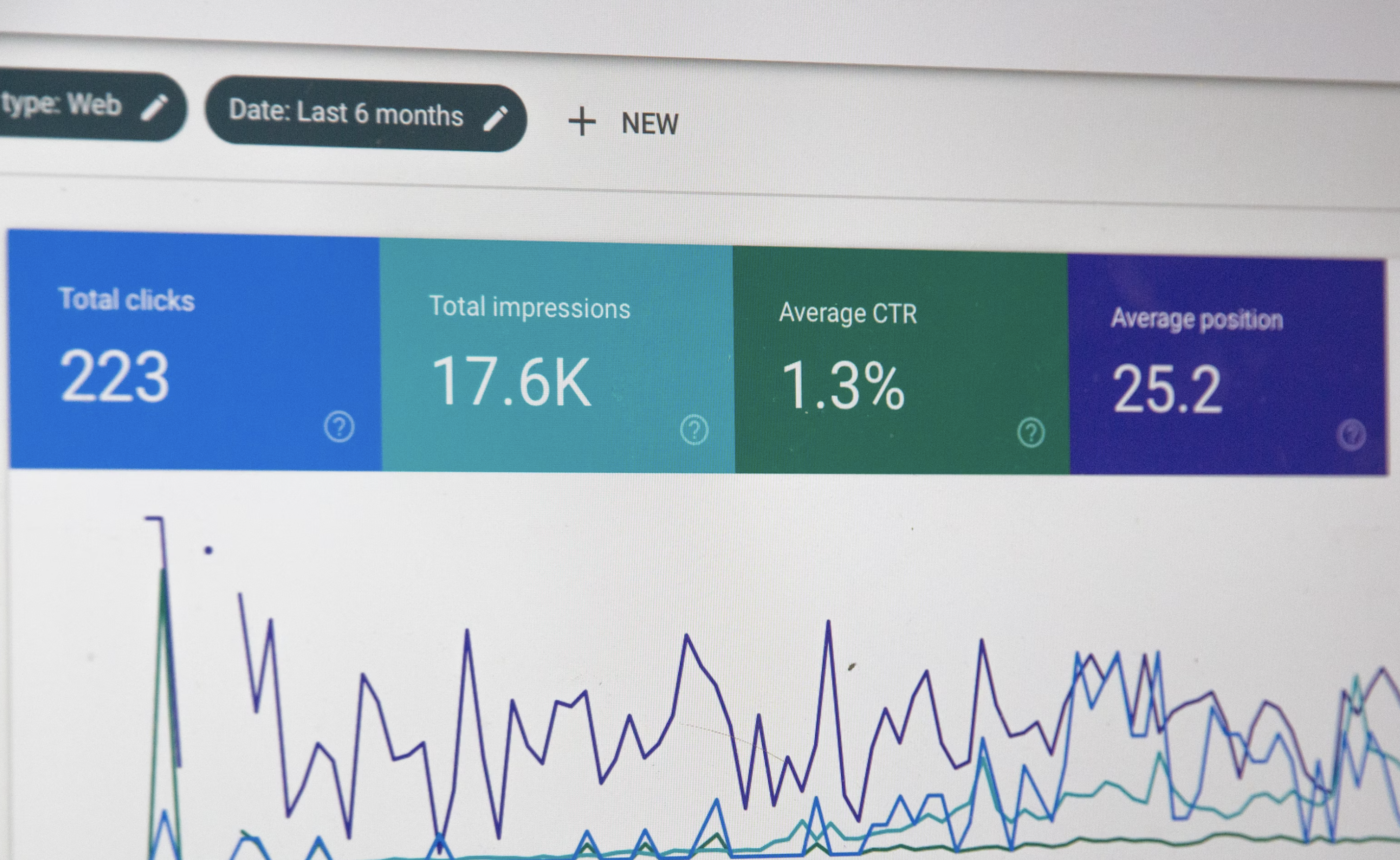 Why Our Clients Keep Winning on Google (Even in the Age of AI)